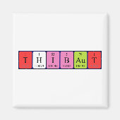 Thibaut Periodenmagnet Magnet (Vorne)
