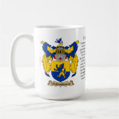 Thibodeaux, der Ursprung, die Bedeutung und das Kaffeetasse (Links)