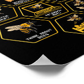 Things I Do In My Spare Time Bee Beekeeper Beekeen Poster (Ecke)
