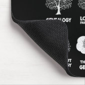 Things I Do In My Spare Time Funny Genealogy  Mousepad (Ecke)