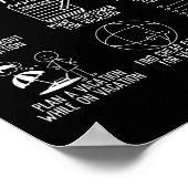 Things I Do In My Spare Time Funny Travel Adventur Poster (Ecke)