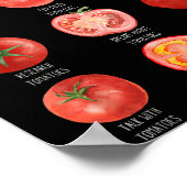 Things I Do In My Spare Time Tomatoes Gardening Pl Poster (Ecke)