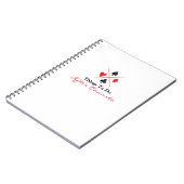 Things To Do After Canasta Notizblock (Linke Seite)