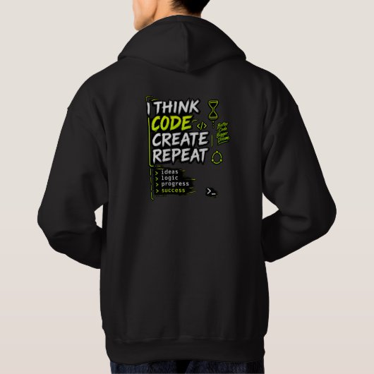 Think Code Create Repeat Hoodie (Rückseite)