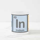 Think machte von den Elementen Mattglastasse (Mittel)