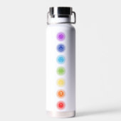 Third Eye Chakra | Ajna Trinkflasche (Rückseite)