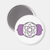 Third Eye Chakra Magnet (Vorderseite/Rückseite)