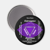 Third Eye Chakra Magnet (Vorderseite/Rückseite)