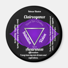 Third Eye Chakra Magnet