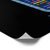 This Is My Coding Computer Programming Programer Poster (Ecke)