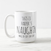 ‘This is my Naughty Mug of Joy' Customizable Fun Kaffeetasse (Links)
