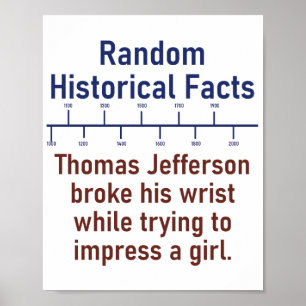Thomas Jefferson Broke Seinem Handgelenk - Geschic Poster