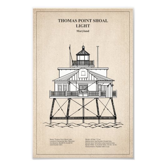 Thomas Point Shoal Lighthouse - Maryland - SBD Fotodruck (Vorne)