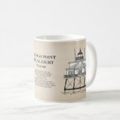 Thomas Point Shoal Lighthouse - Maryland - SBD Kaffeetasse (VorderseiteRechts)