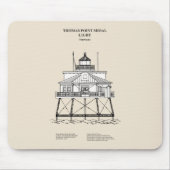 Thomas Point Shoal Lighthouse - Maryland - SBD Mousepad (Vorne)