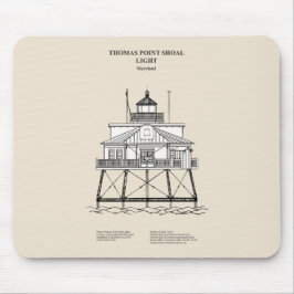 Thomas Point Shoal Lighthouse - Maryland - SBD Mousepad