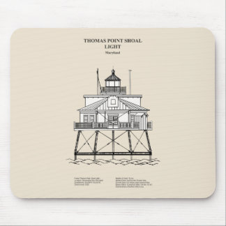 Thomas Point Shoal Lighthouse - Maryland - SBD Mousepad