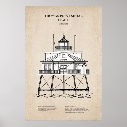 Thomas Point Shoal Lighthouse - Maryland - SBD Poster (Vorne)