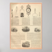 Thomas S Morton, Hersteller Morris Poster (Vorne)