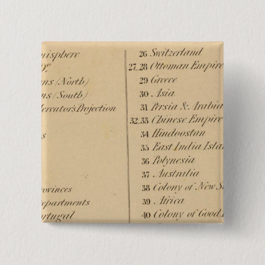 Thomas's Library Atlas 2 Button (Vorderseite)