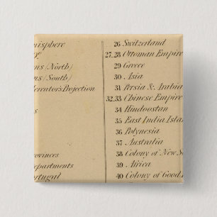 Thomas's Library Atlas 2 Button