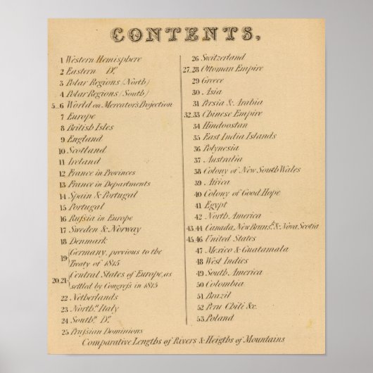 Thomas's Library Atlas 2 Poster (Vorne)