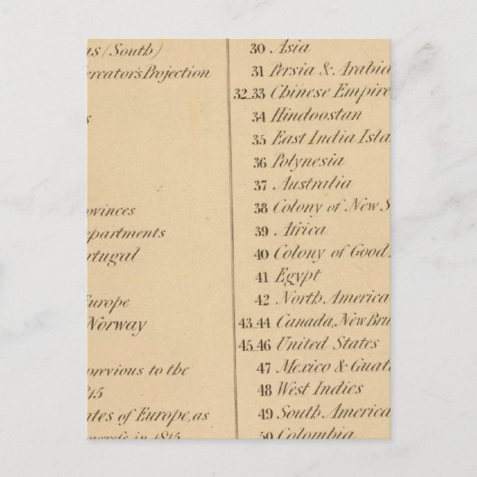 Thomas's Library Atlas 2 Postkarte (Vorderseite)