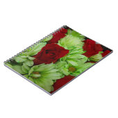 Thomasse Notizblock (Linke Seite)