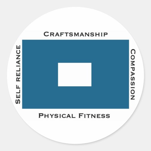 Thompson Island OB Aufkleber_Blue Peter Runder Aufkleber (Vorderseite)