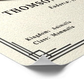 Thomsons Gazelle Zoologie-Serie Poster (Ecke)