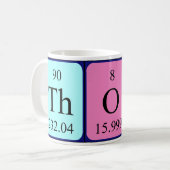 Thora Periodenname Tasse (Vorderseite Links)