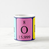 Thora Periodenname Tasse (Mittel)