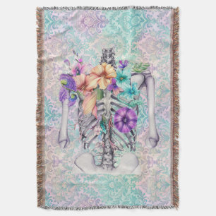 Thorakischer Käfig Decke