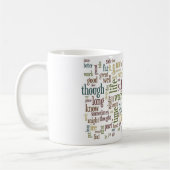 Thoreau Walden Tasse (Links)