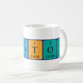 Thornton Periodenname Tasse (VorderseiteRechts)