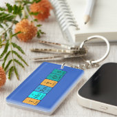 Thornton Periodenschlüsselring Schlüsselanhänger (Vorderseite rechts)