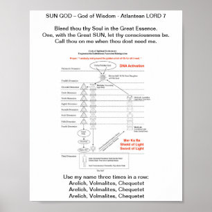 Thoth SUN GOT https://mymagicbooking.de/ Poster