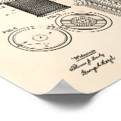 Thread Spool 1877 Patent Art Old Peper Poster (Ecke)