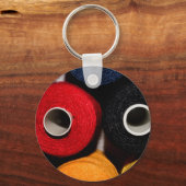 Threadpools Schlüsselanhänger (Rückseite)