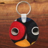 Threadpools Schlüsselanhänger (Vorderseite)