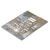 Three Generation Autumn Sunset Mercies Miracles Notizblock (Linke Seite)