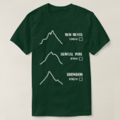 Three Peaks Challenge TickOff T-Shirt (Design vorne)