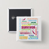 Throat Cancer Survivor Collage.png Button (Vorne & Hinten)