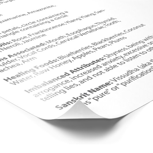 Throat Chakra Poster (Ecke)