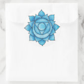 Throat Chakra Sticker (Tasche)