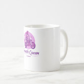 Throttle Queen Kaffeetasse (VorderseiteRechts)