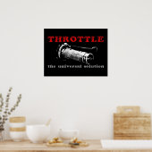 Throttle Solution Dirt Bike Motocross Poster (Küche)