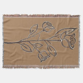 Throw Blanket Decke (Vorderseite)