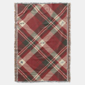 Throw Blanket Decke (Vorderseite Vertikal)