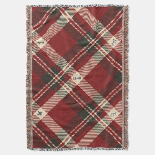 Throw Blanket Decke (Vorderseite Vertikal)